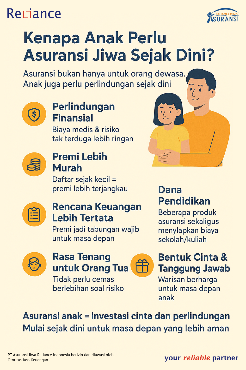 Kenapa Anak Perlu Asuransi Jiwa Sejak Dini? Ini Alasannya